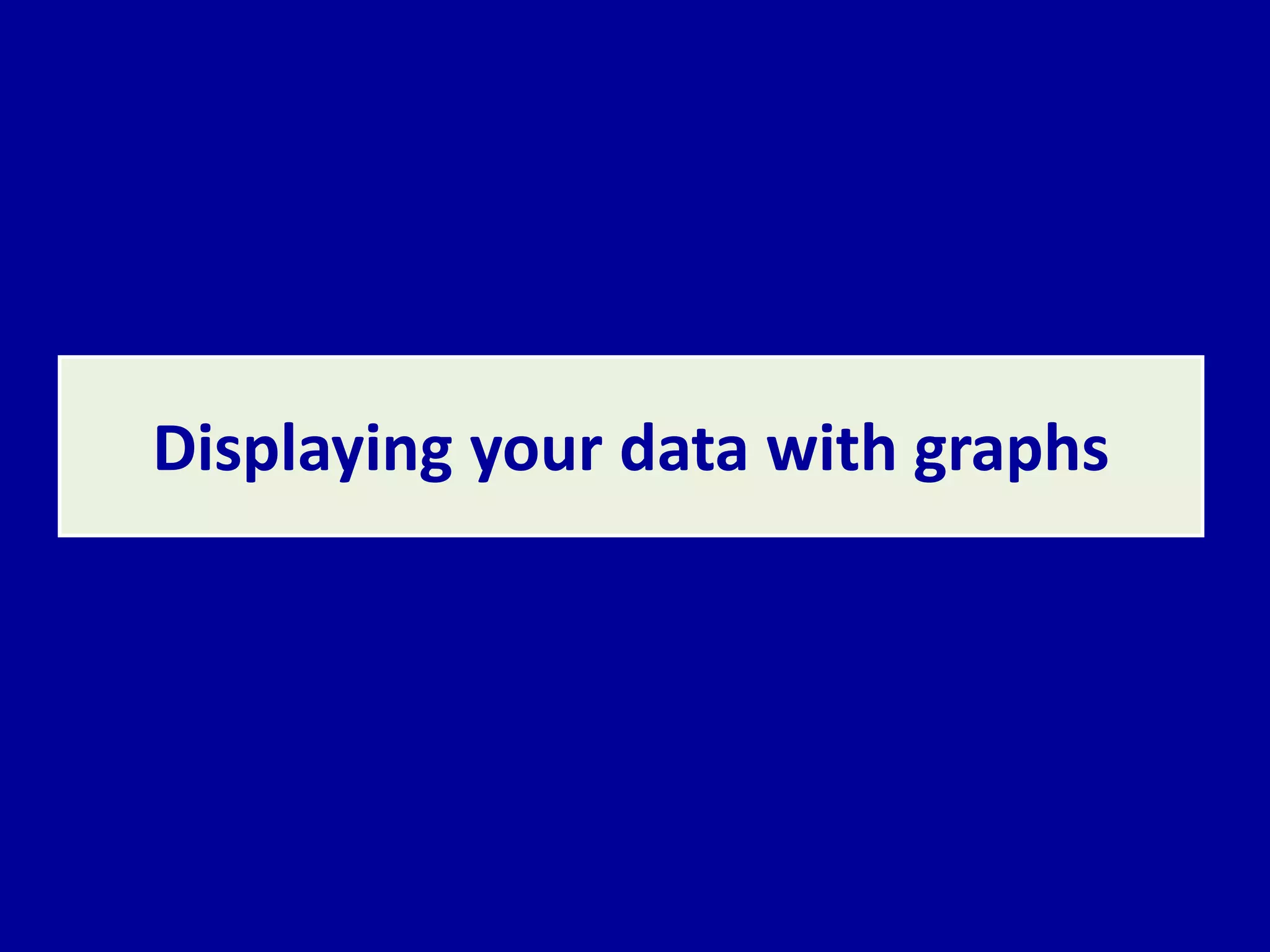 Displaying your data with graphs 
 