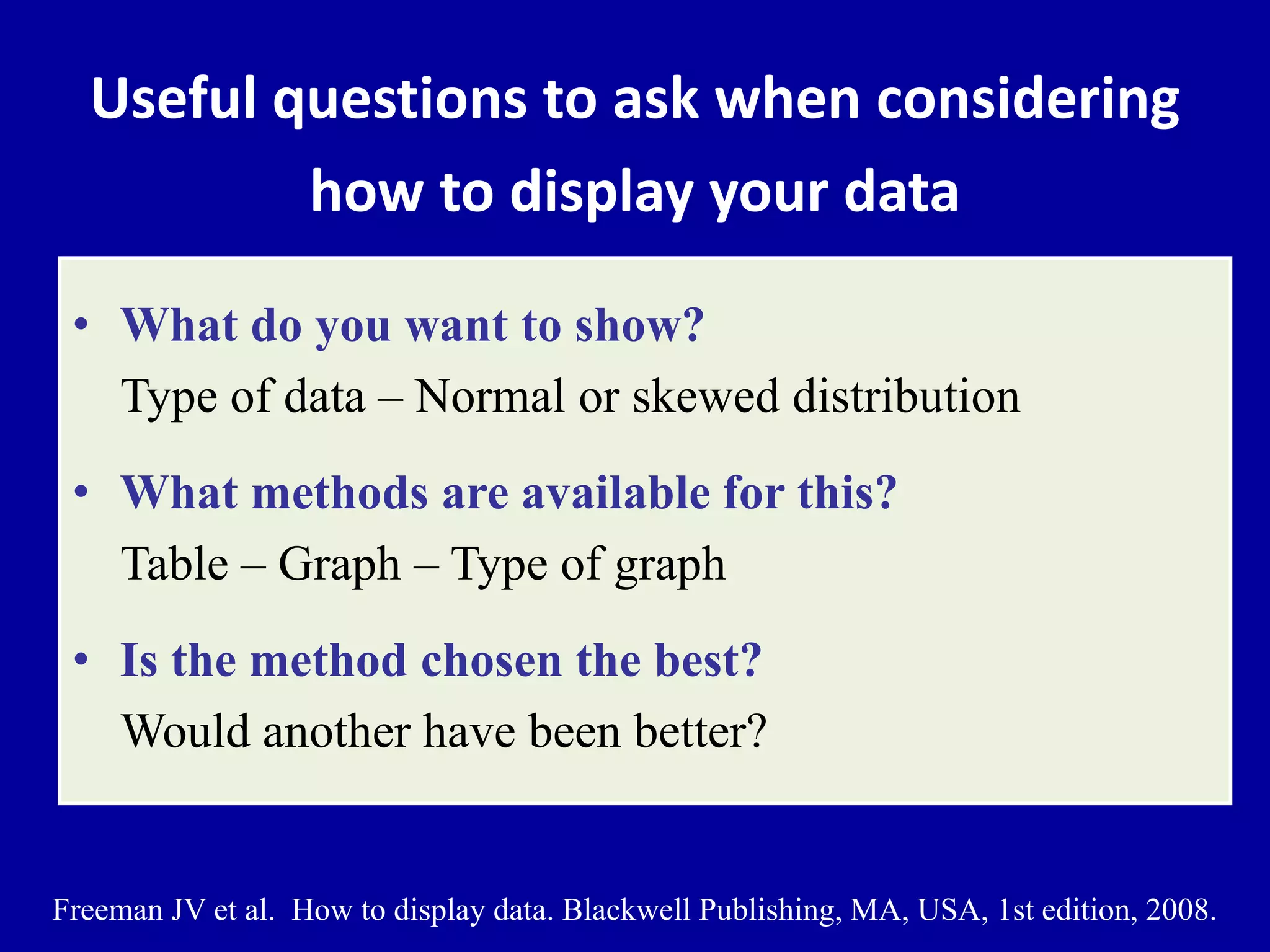 Useful questions to ask when considering 
how to display your data 
• What do you want to show? 
Type of data – Normal or skewed distribution 
• What methods are available for this? 
Table – Graph – Type of graph 
• Is the method chosen the best? 
Would another have been better? 
Freeman JV et al. How to display data. Blackwell Publishing, MA, USA, 1st edition, 2008. 
 