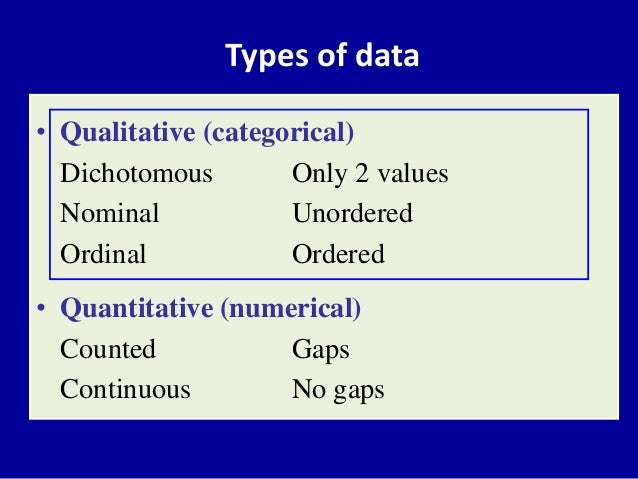 continuous data plot leaf and stem used graphs Types medicine of in