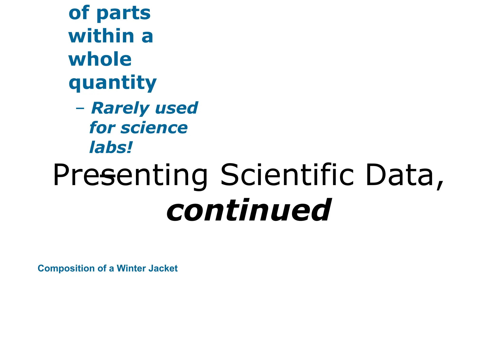 of parts
within a
whole
quantity
– Rarely used
for science
labs!
Presenting Scientific Data,
continued
Composition of a Winter Jacket
 