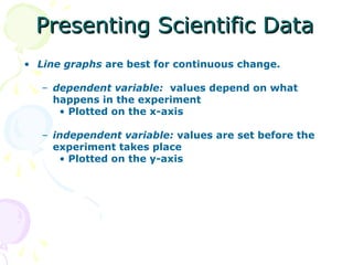 Types of graphs | PPT