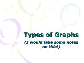 Types of GraphsTypes of Graphs
(I would take some notes(I would take some notes
on this!)on this!)
 