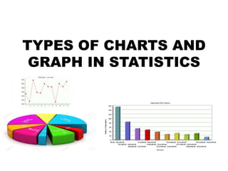 TYPES OF CHARTS AND
GRAPH IN STATISTICS
 