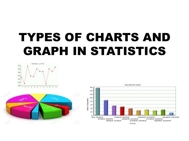Statistical Charts And Diagrams