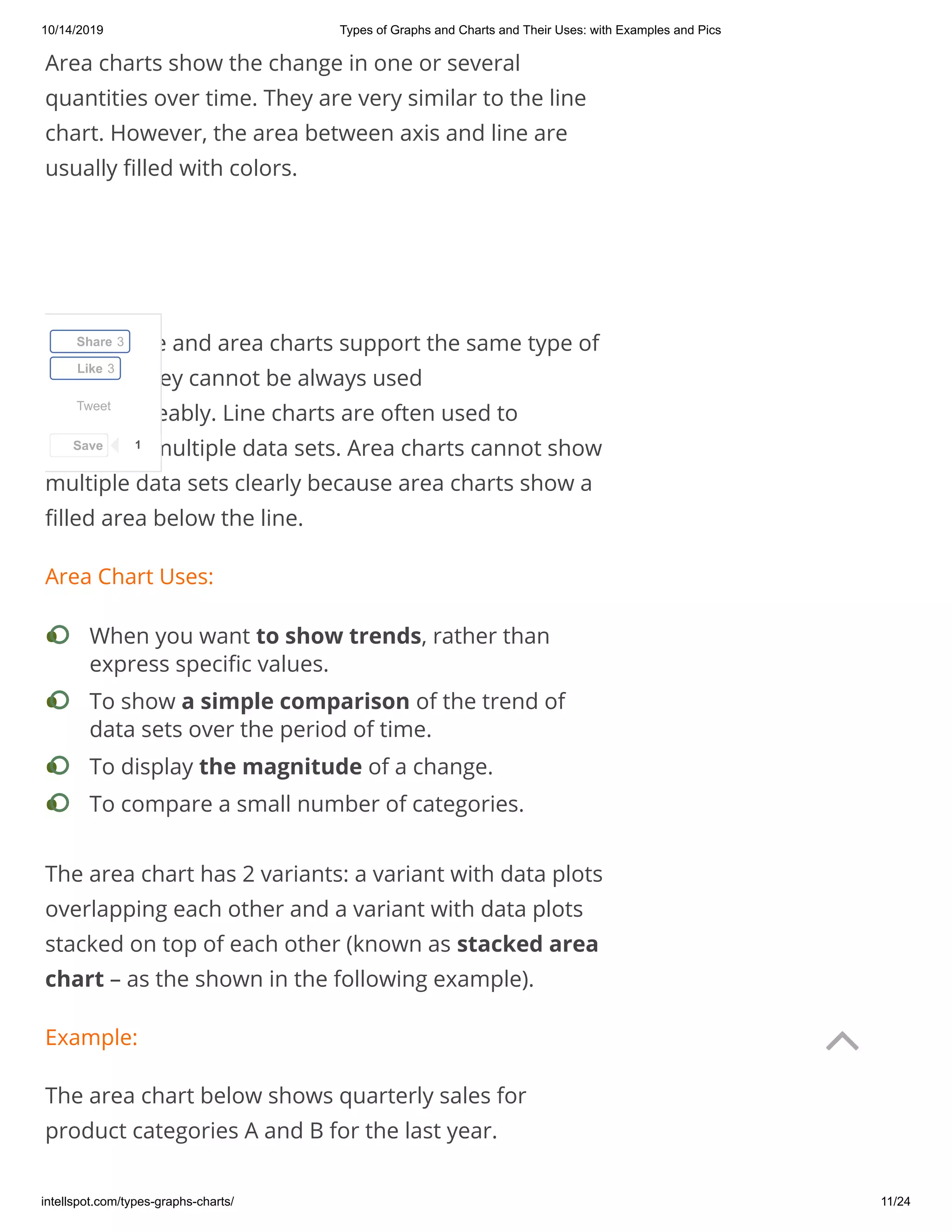 10/14/2019 Types of Graphs and Charts and Their Uses: with Examples and Pics
intellspot.com/types-graphs-charts/ 11/24
Area charts show the change in one or several
quantities over time. They are very similar to the line
chart. However, the area between axis and line are
usually lled with colors.
Despite line and area charts support the same type of
analysis, they cannot be always used
interchangeably. Line charts are often used to
represent multiple data sets. Area charts cannot show
multiple data sets clearly because area charts show a
lled area below the line.
Area Chart Uses:
The area chart has 2 variants: a variant with data plots
overlapping each other and a variant with data plots
stacked on top of each other (known as stacked area
chart – as the shown in the following example).
Example:
The area chart below shows quarterly sales for
product categories A and B for the last year.
When you want to show trends, rather than
express speci c values.
•
To show a simple comparison of the trend of
data sets over the period of time.
•
To display the magnitude of a change.•
To compare a small number of categories.•
Tweet
Share 3
Like 3
Save 1

 