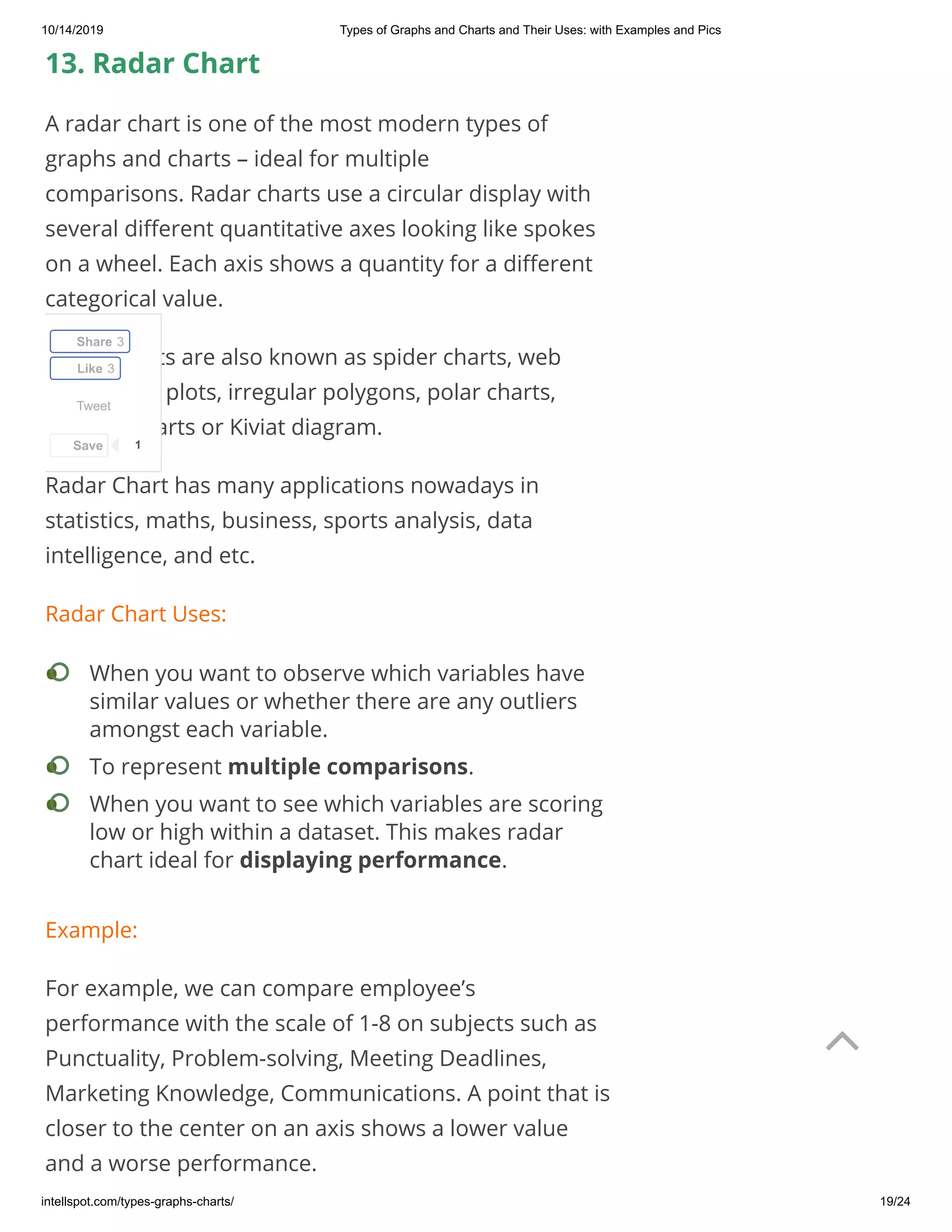 10/14/2019 Types of Graphs and Charts and Their Uses: with Examples and Pics
intellspot.com/types-graphs-charts/ 19/24
13. Radar Chart
A radar chart is one of the most modern types of
graphs and charts – ideal for multiple
comparisons. Radar charts use a circular display with
several di erent quantitative axes looking like spokes
on a wheel. Each axis shows a quantity for a di erent
categorical value.
Radar charts are also known as spider charts, web
charts, star plots, irregular polygons, polar charts,
cobweb charts or Kiviat diagram.
Radar Chart has many applications nowadays in
statistics, maths, business, sports analysis, data
intelligence, and etc.
Radar Chart Uses:
Example:
For example, we can compare employee’s
performance with the scale of 1-8 on subjects such as
Punctuality, Problem-solving, Meeting Deadlines,
Marketing Knowledge, Communications. A point that is
closer to the center on an axis shows a lower value
and a worse performance.
When you want to observe which variables have
similar values or whether there are any outliers
amongst each variable.
•
To represent multiple comparisons.•
When you want to see which variables are scoring
low or high within a dataset. This makes radar
chart ideal for displaying performance.
•
Tweet
Share 3
Like 3
Save 1

 