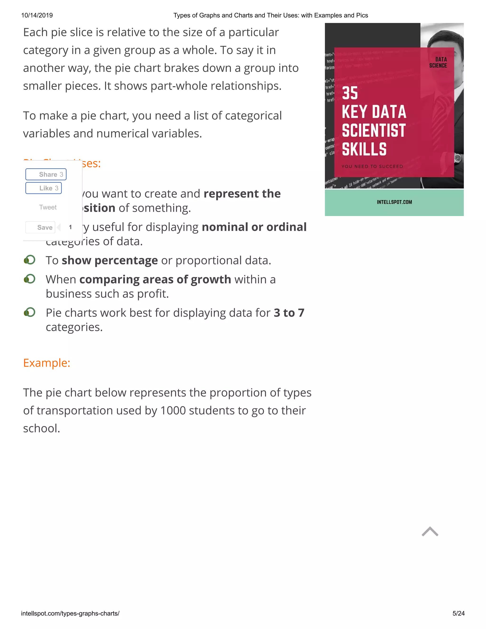 10/14/2019 Types of Graphs and Charts and Their Uses: with Examples and Pics
intellspot.com/types-graphs-charts/ 5/24
Each pie slice is relative to the size of a particular
category in a given group as a whole. To say it in
another way, the pie chart brakes down a group into
smaller pieces. It shows part-whole relationships.
To make a pie chart, you need a list of categorical
variables and numerical variables.
Pie Chart Uses:
Example:
The pie chart below represents the proportion of types
of transportation used by 1000 students to go to their
school.
When you want to create and represent the
composition of something.
•
It is very useful for displaying nominal or ordinal
categories of data.
•
To show percentage or proportional data.•
When comparing areas of growth within a
business such as pro t.
•
Pie charts work best for displaying data for 3 to 7
categories.
•
Tweet
Share 3
Like 3
Save 1

 