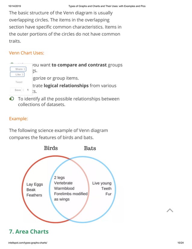 Types of graphs and charts and their uses with examples and pics | PDF