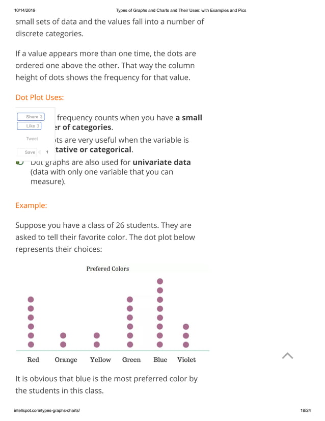 Types of graphs and charts and their uses with examples and pics | PDF