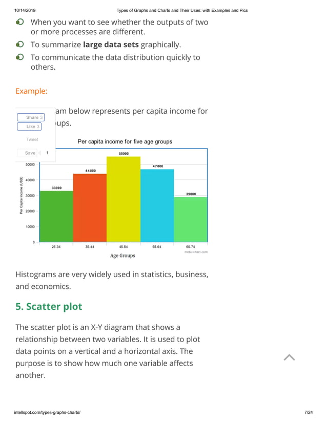 Types of graphs and charts and their uses with examples and pics | PDF