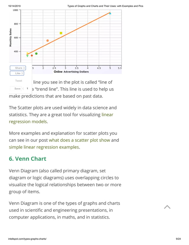 Types of graphs and charts and their uses with examples and pics | PDF