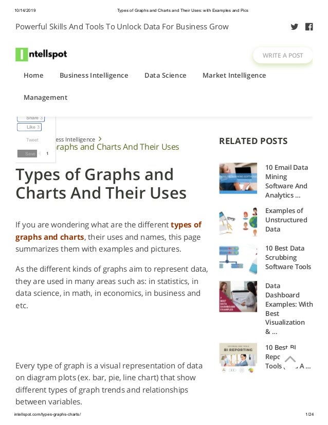 Types Of Graphs And Charts And When To Use Them