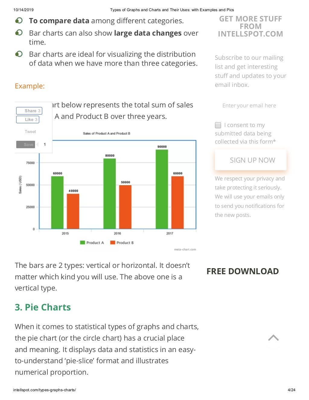 Types of graphs and charts and their uses with examples and pics
