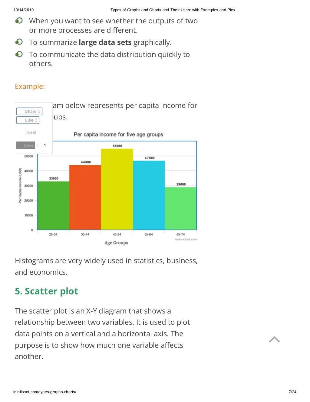 Types of graphs and charts and their uses with examples and pics