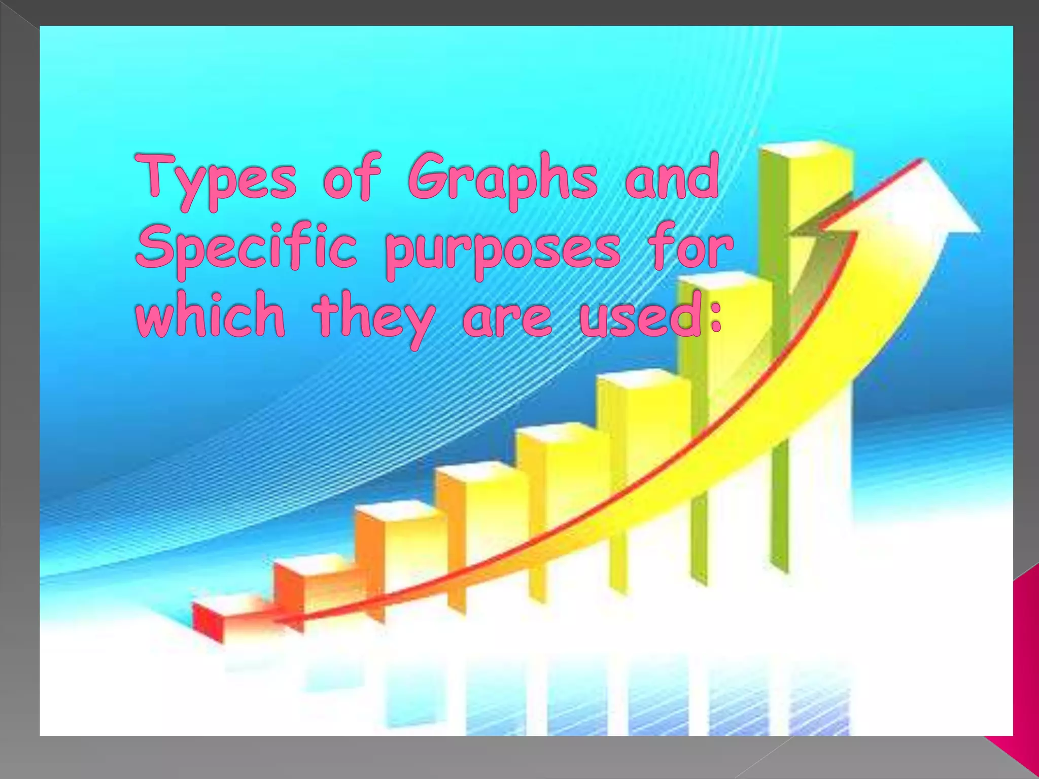 Types of graphs PPT