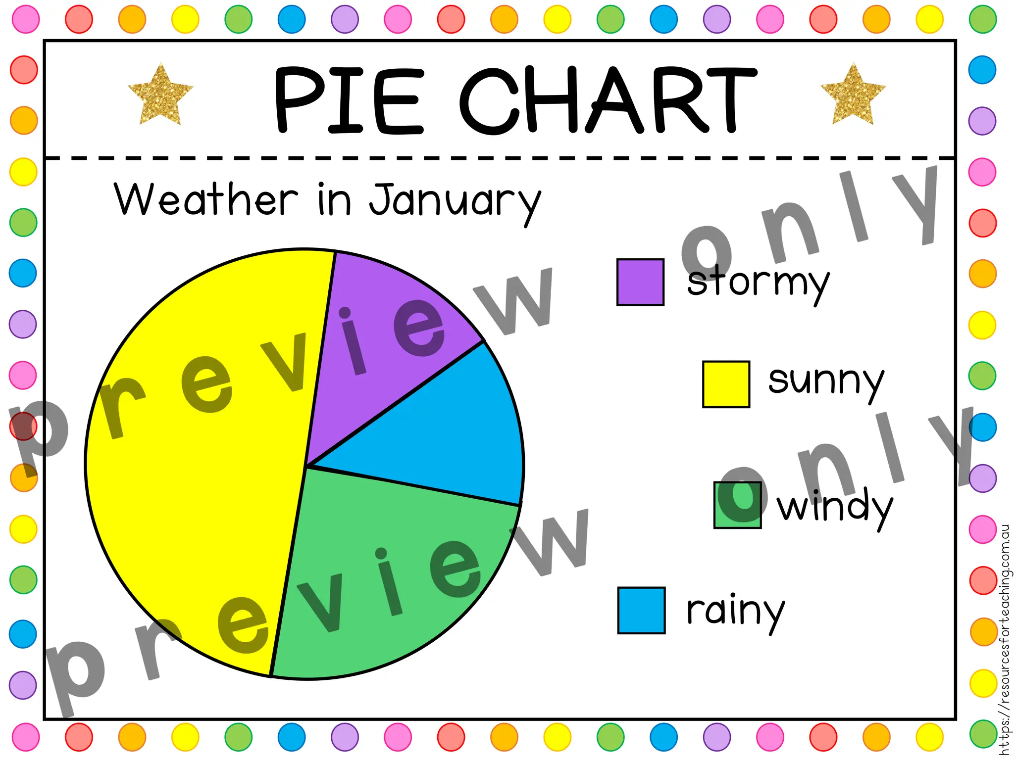 TypesofGraphs.pdf Types of graphs Bar graph Picture chart Pie chart ...
