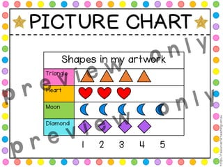 TypesofGraphs.pdf Types of graphs Bar graph Picture chart Pie chart ...