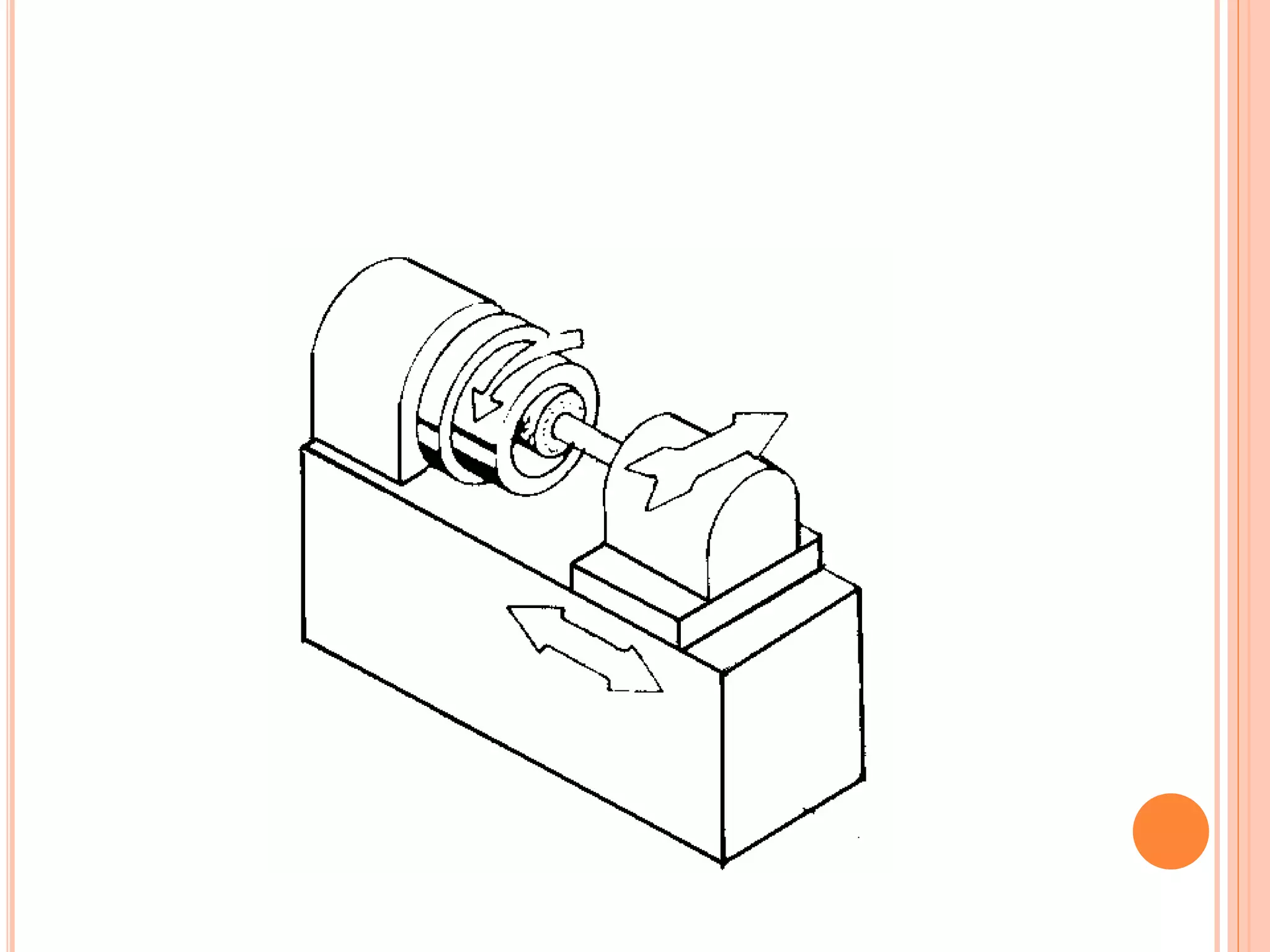 Types of grinding machines PPT