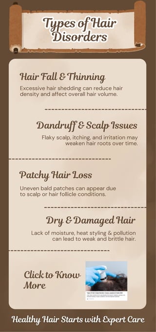 Comprehensive Guide to Hair Types, Disorders, and Care for Healthy Hair ...
