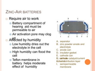 ZINC-AIR BATTERIES
 Require air to work
 Battery compartment of
hearing aid must be
permeable to air
 Air activation pore may clog
up
 Affected by humidity
 Low humidity dries out the
electrolyte in the cell
 High humidity can flood the
cell
 Teflon membrane in
battery helps moderate
effect of humidity
A. separator
B. zinc powder anode and
electrolyte
C. anode can
D. insulator gasket
E. cathode can
F. air holeG. cathode catalyst/current
collectorH. air distribution layer
I. semipermeable
membrane
 