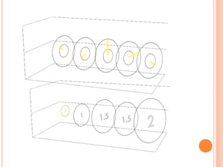 1
0
-1
0
-1
1
250 500
1000
2000
4000
 