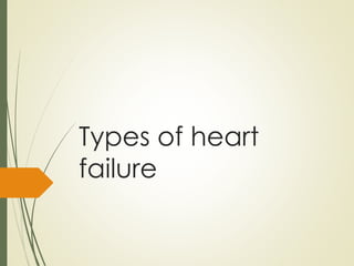 Types of heart
failure
 