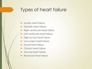 types of heart failure.pdf