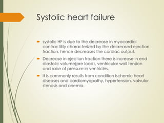 types of heart failure.pdf