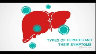 Types of Hepatitis & Symptoms - Mankind Pharma