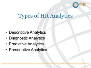 Types of HR Analytics
• Descriptive Analytics
• Diagnostic Analytics
• Predictive Analytics
• Prescriptive Analytics
 
