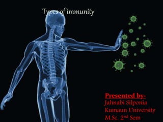 Presented by-
Jahnabi Silponia
Kumaun University
M.Sc. 2nd Sem
Types of immunity
 