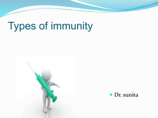 Types of immunity
 Dr. sunita
 