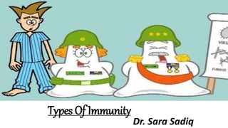 Types Of Immunity
Dr. Sara Sadiq
 