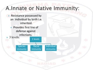 Types of Immunity | PPSX