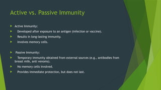 TYPES OF IMMUNITY AND IMMUNE RESPONSE.pptx