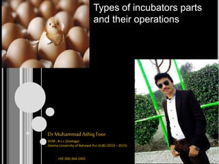DrMuhammad AshiqToor
DVM , B s c (Zoology)
Islamia University of Bahawal Pur (IUB) (2010 – 2015)
+92-300-364-2402
Types of incubators parts
and their operations
 