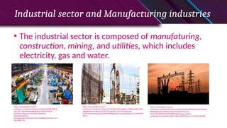 types_of_industries_ppt.pptx.pdf