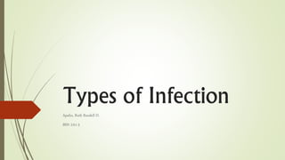 Types of Infection
Apalin, Ruth Rendell D.
BSN 2A1-3
 