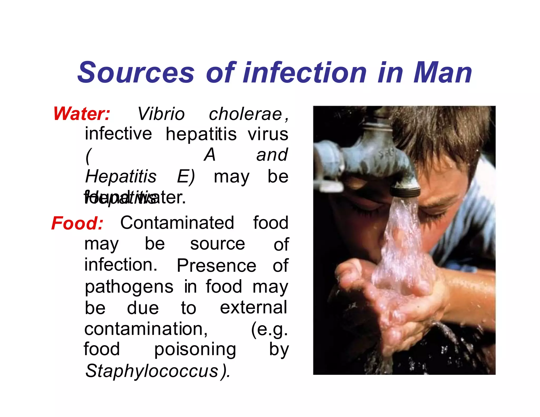 Sources of infection in Man
Water: Vibrio cholerae,
infective
(
Hepatitis
Hepatitis
hepatitis virus
A and
E) may be
found water.
Food: Contaminated food
of
may be source
infection. Presence of
pathogens in food may
be due to external
(e.g.
contamination,
food poisoning by
Staphylococcus ).
 