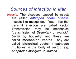 Sources of infection in Man
Insects: The diseases caused by insects
are called arthropod borne disease.
Insects like mosquitoes, fleas, lice that
transmit infection are called vector.
Transmission may be mechanical
(transmission of Dysentery or typhoid
bacilli
called
called
by housefly) and these are
mechanical vector. They are
biological vector if pathogen
multiplies in the body of vector,
Anopheles mosquito in Malaria.
e.g.
 