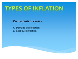 Types And Causes Of Inflation