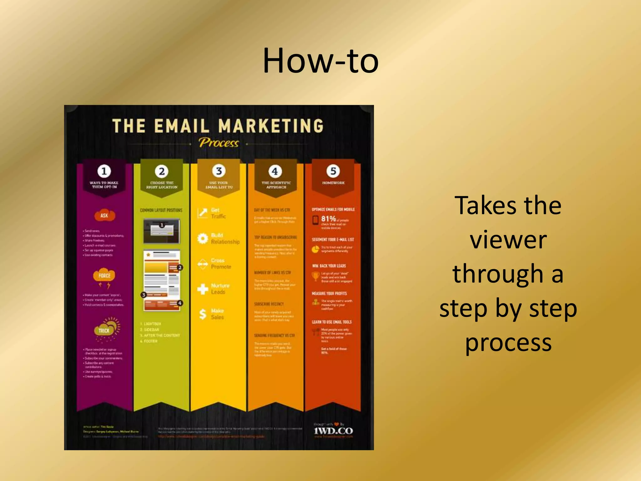 How-to
Takes the
viewer
through a
step by step
process
 