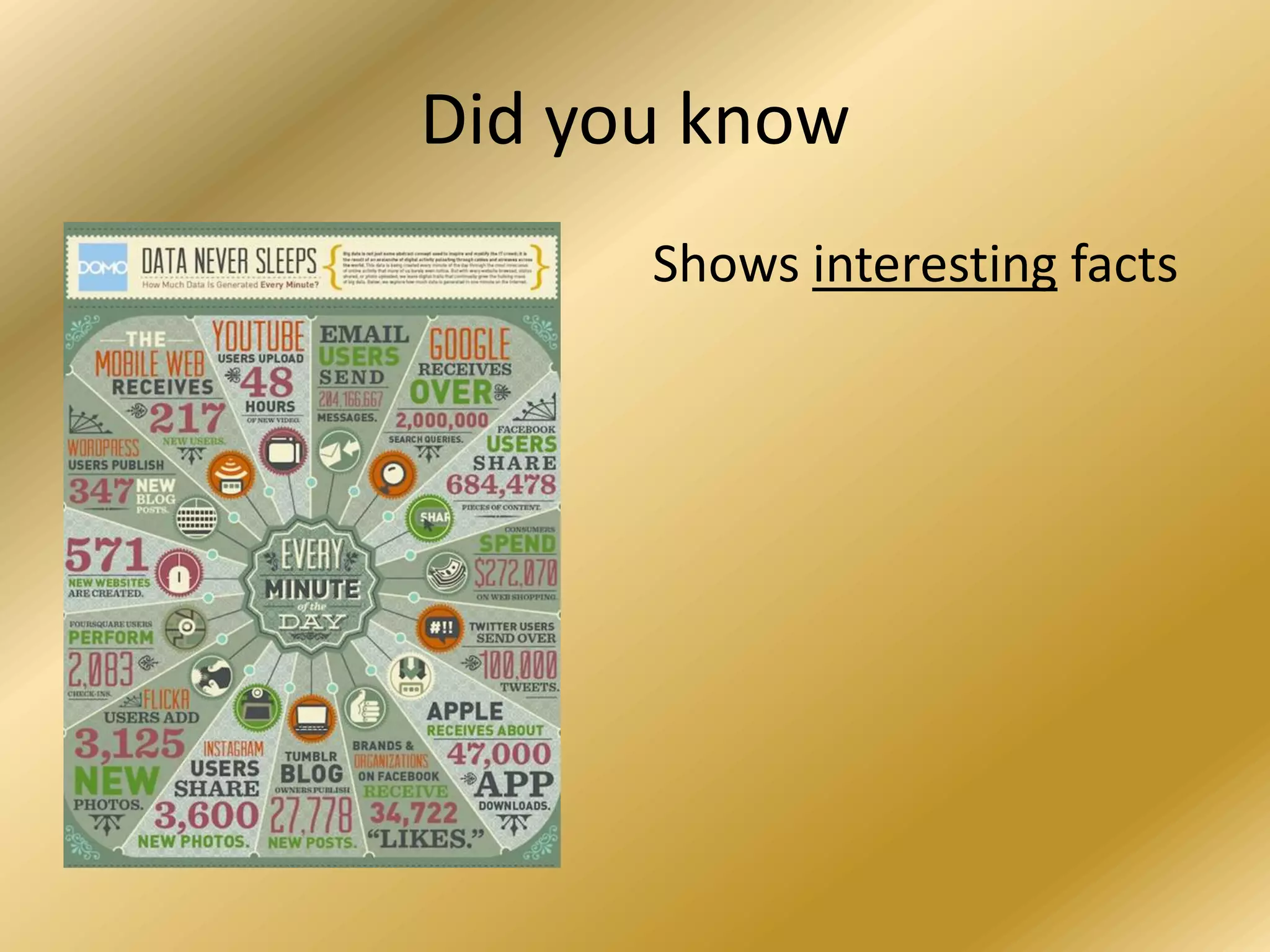 Did you know
Shows interesting facts
 