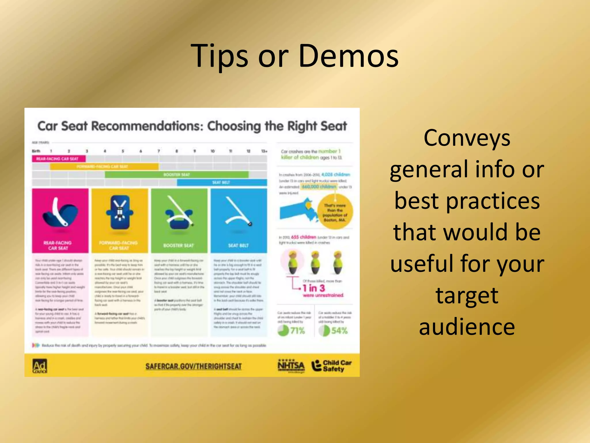 Tips or Demos
Conveys
general info or
best practices
that would be
useful for your
target
audience
 