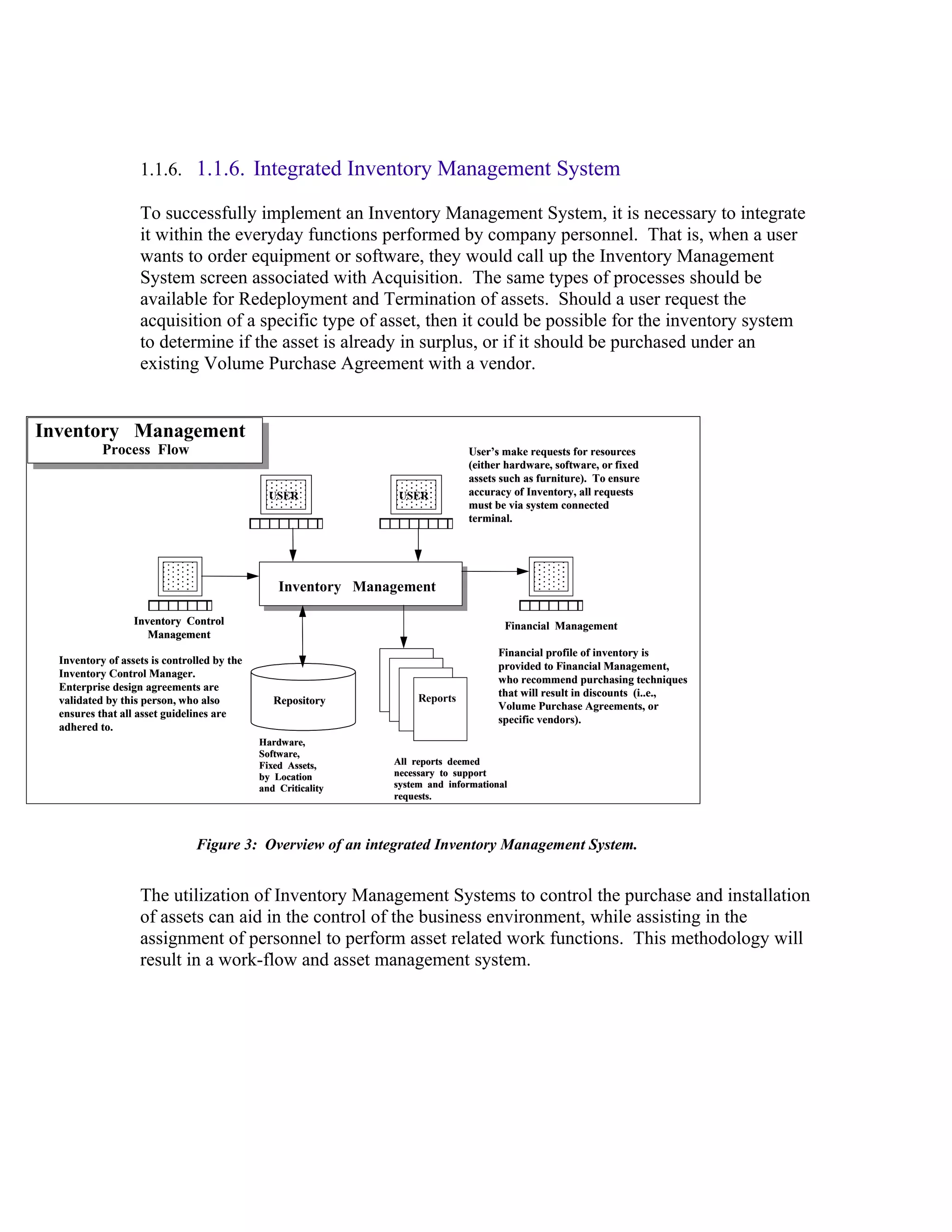 1.1.6. 1.1.6. Integrated Inventory Management System

                   To successfully implement an Inventory Management System, it is necessary to integrate
                   it within the everyday functions performed by company personnel. That is, when a user
                   wants to order equipment or software, they would call up the Inventory Management
                   System screen associated with Acquisition. The same types of processes should be
                   available for Redeployment and Termination of assets. Should a user request the
                   acquisition of a specific type of asset, then it could be possible for the inventory system
                   to determine if the asset is already in surplus, or if it should be purchased under an
                   existing Volume Purchase Agreement with a vendor.


Inventory Management
           Process Flow                                                       User’s make requests for resources
                                                                              (either hardware, software, or fixed
                                                                              assets such as furniture). To ensure
                                               USER             USER          accuracy of Inventory, all requests
                                                                              must be via system connected
                                                                              terminal.




                                                 Inventory Management

                  Inventory Control                                                   Financial Management
                     Management
                                                                                     Financial profile of inventory is
  Inventory of assets is controlled by the
                                                                                     provided to Financial Management,
  Inventory Control Manager.
                                                                                     who recommend purchasing techniques
  Enterprise design agreements are
                                                                    Reports          that will result in discounts (i..e.,
  validated by this person, who also            Repository                           Volume Purchase Agreements, or
  ensures that all asset guidelines are
                                                                                     specific vendors).
  adhered to.
                                             Hardware,
                                             Software,
                                             Fixed Assets,     All reports deemed
                                             by Location       necessary to support
                                             and Criticality   system and informational
                                                               requests.




                               Figure 3: Overview of an integrated Inventory Management System.


                   The utilization of Inventory Management Systems to control the purchase and installation
                   of assets can aid in the control of the business environment, while assisting in the
                   assignment of personnel to perform asset related work functions. This methodology will
                   result in a work-flow and asset management system.
 