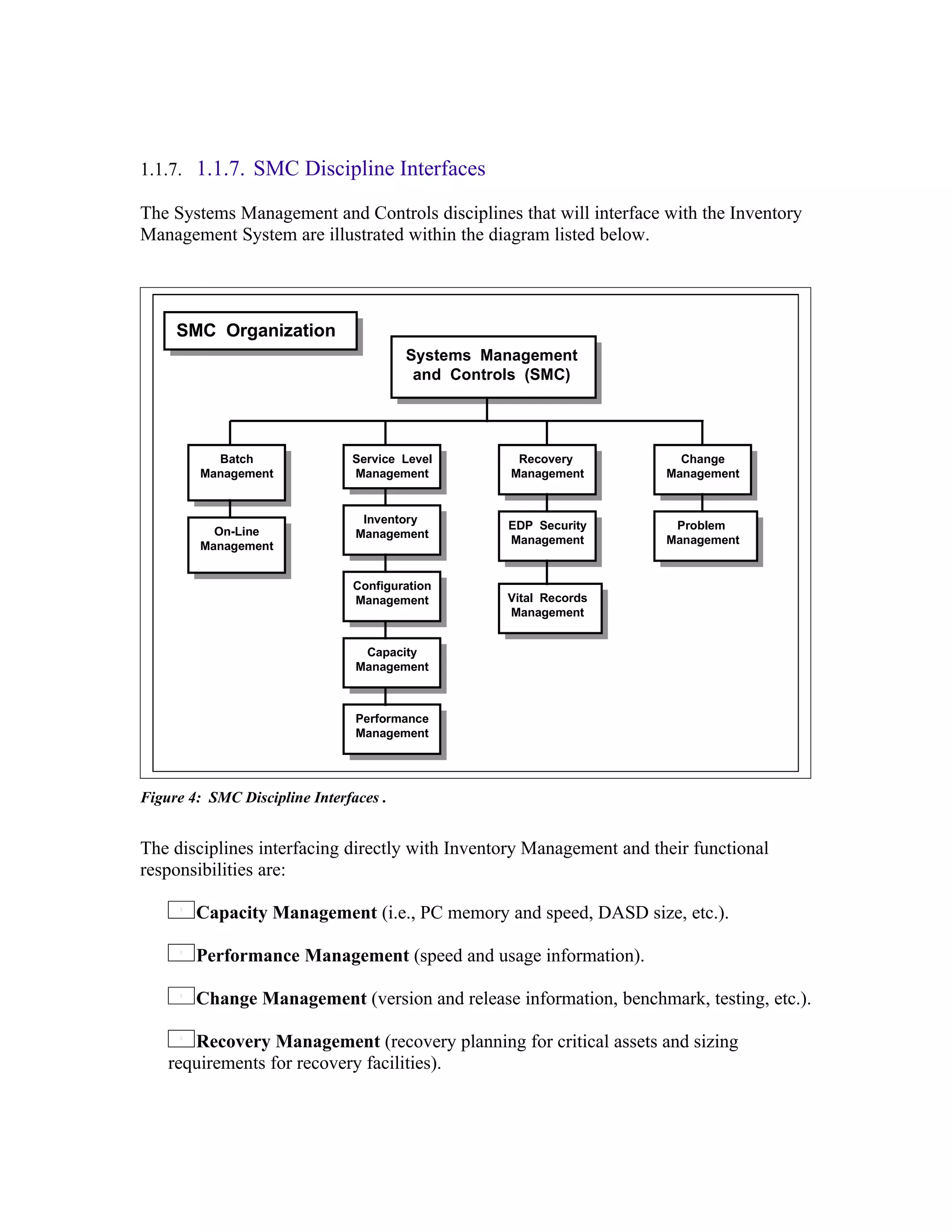 1.1.7. 1.1.7. SMC Discipline Interfaces

The Systems Management and Controls disciplines that will interface with the Inventory
Management System are illustrated within the diagram listed below.




     SMC Organization
                                        Systems Management
                                         and Controls (SMC)




           Batch               Service Level        Recovery           Change
         Management            Management          Management        Management


                                 Inventory         EDP Security       Problem
           On-Line              Management         Management        Management
         Management


                               Configuration
                               Management          Vital Records
                                                   Management


                                 Capacity
                                Management



                                Performance
                                Management




Figure 4: SMC Discipline Interfaces .


The disciplines interfacing directly with Inventory Management and their functional
responsibilities are:

        Capacity Management (i.e., PC memory and speed, DASD size, etc.).

        Performance Management (speed and usage information).

        Change Management (version and release information, benchmark, testing, etc.).

       Recovery Management (recovery planning for critical assets and sizing
    requirements for recovery facilities).
 