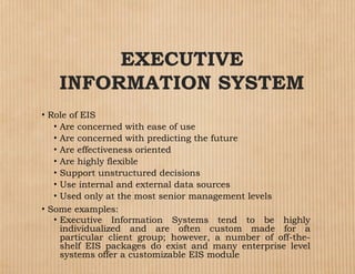 Comprehensive Overview of Types and Roles of Information Systems in ...