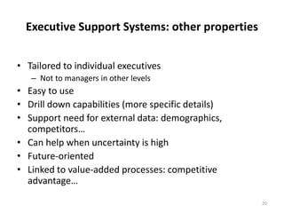 Executive Support System Example Types of Information systems tps to EIS.pptx
