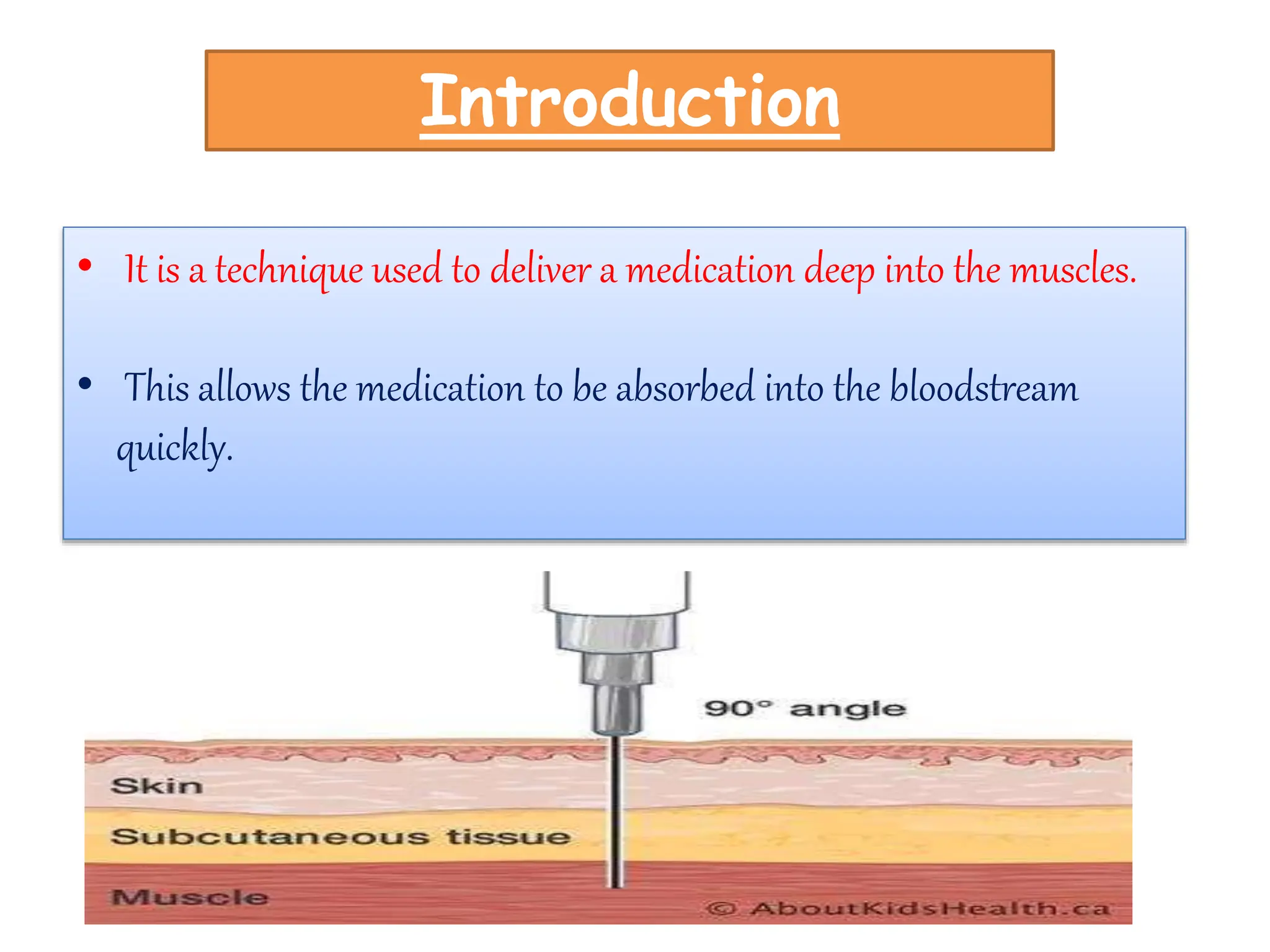 Introduction
• It is a technique used to deliver a medication deep into the muscles.
• This allows the medication to be absorbed into the bloodstream
quickly.
 