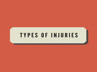 Types of Injuries